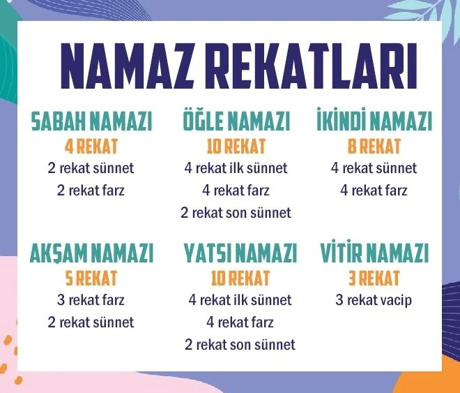 namaz kac rekat kilinir sabah ogle ıkındı aksam yatsi rekatlari (1)
